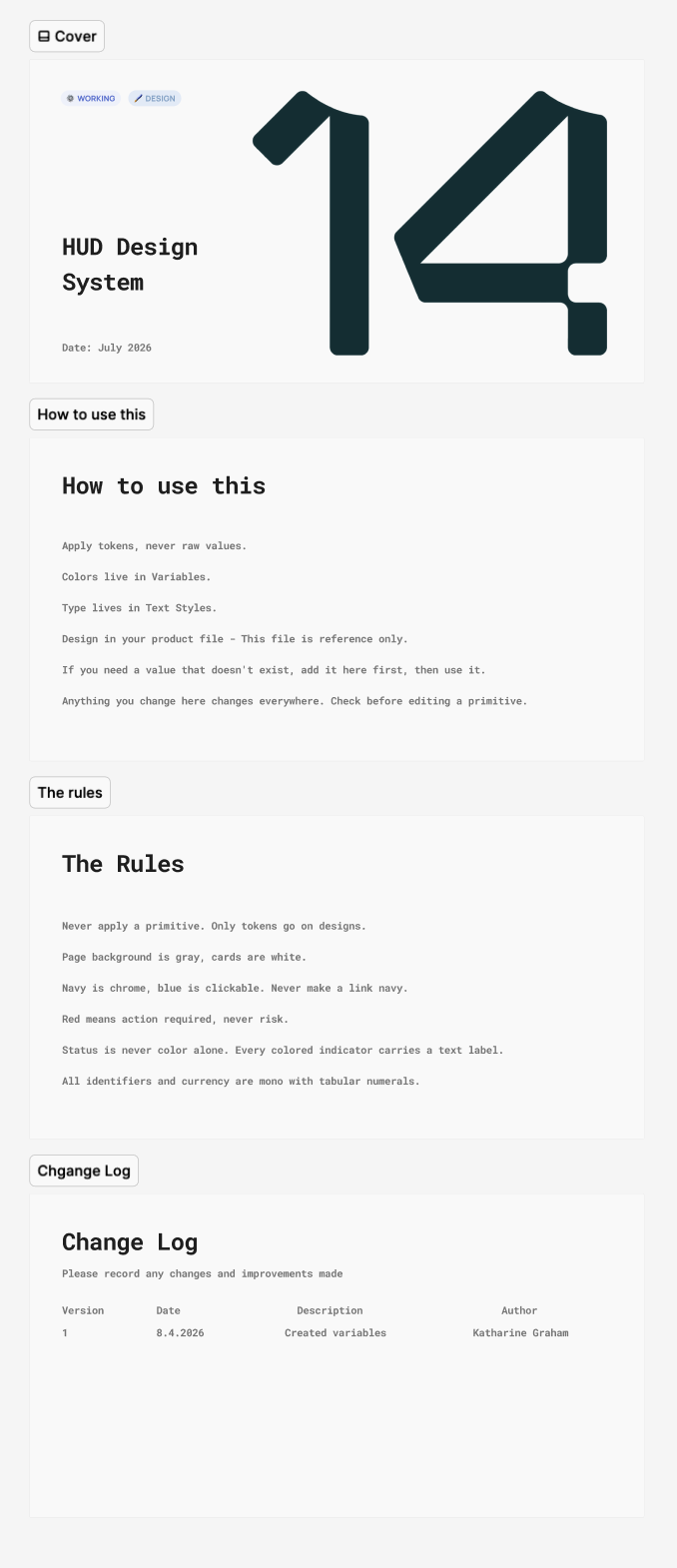 The HUD design system documentation