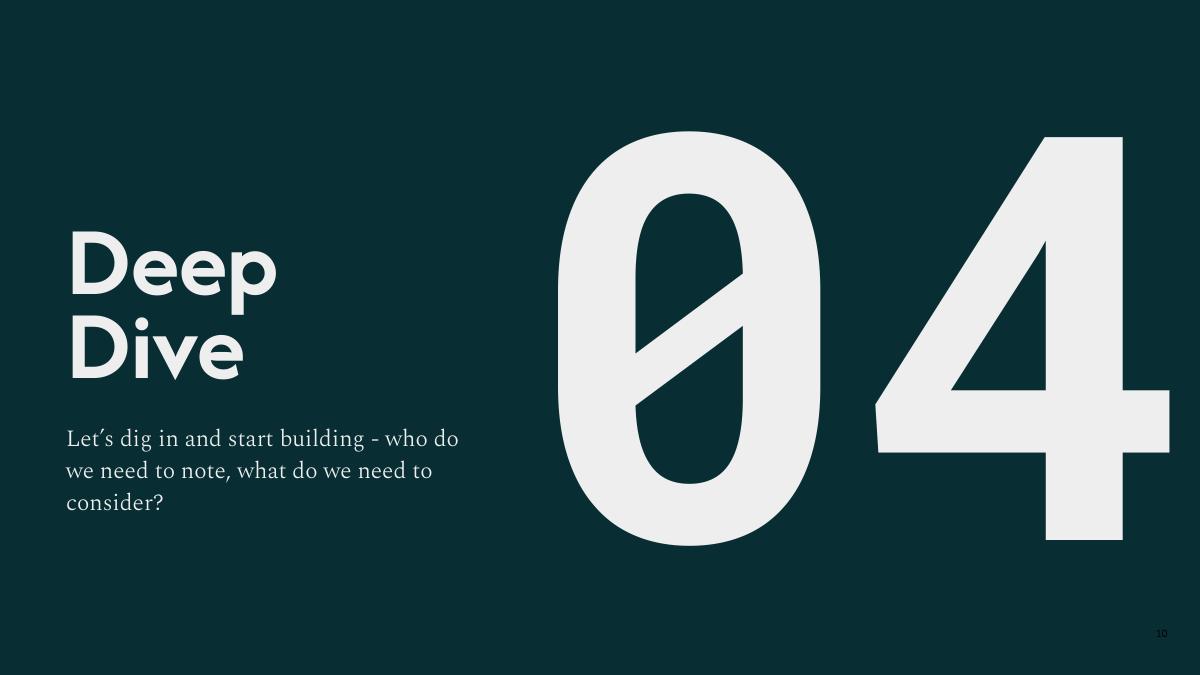 HUD fraud analytics kickoff deck — slide 10 of 15